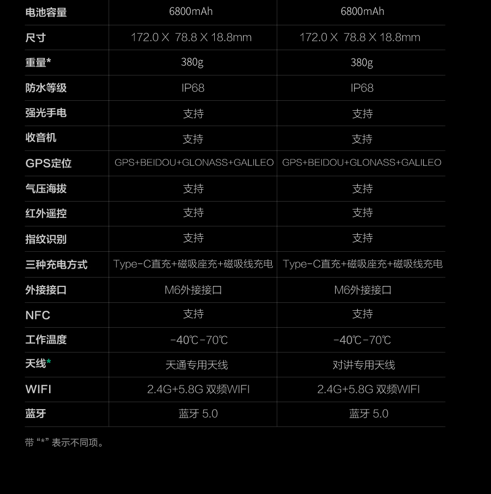 S28+5G详情页-2(1)-_14.jpg