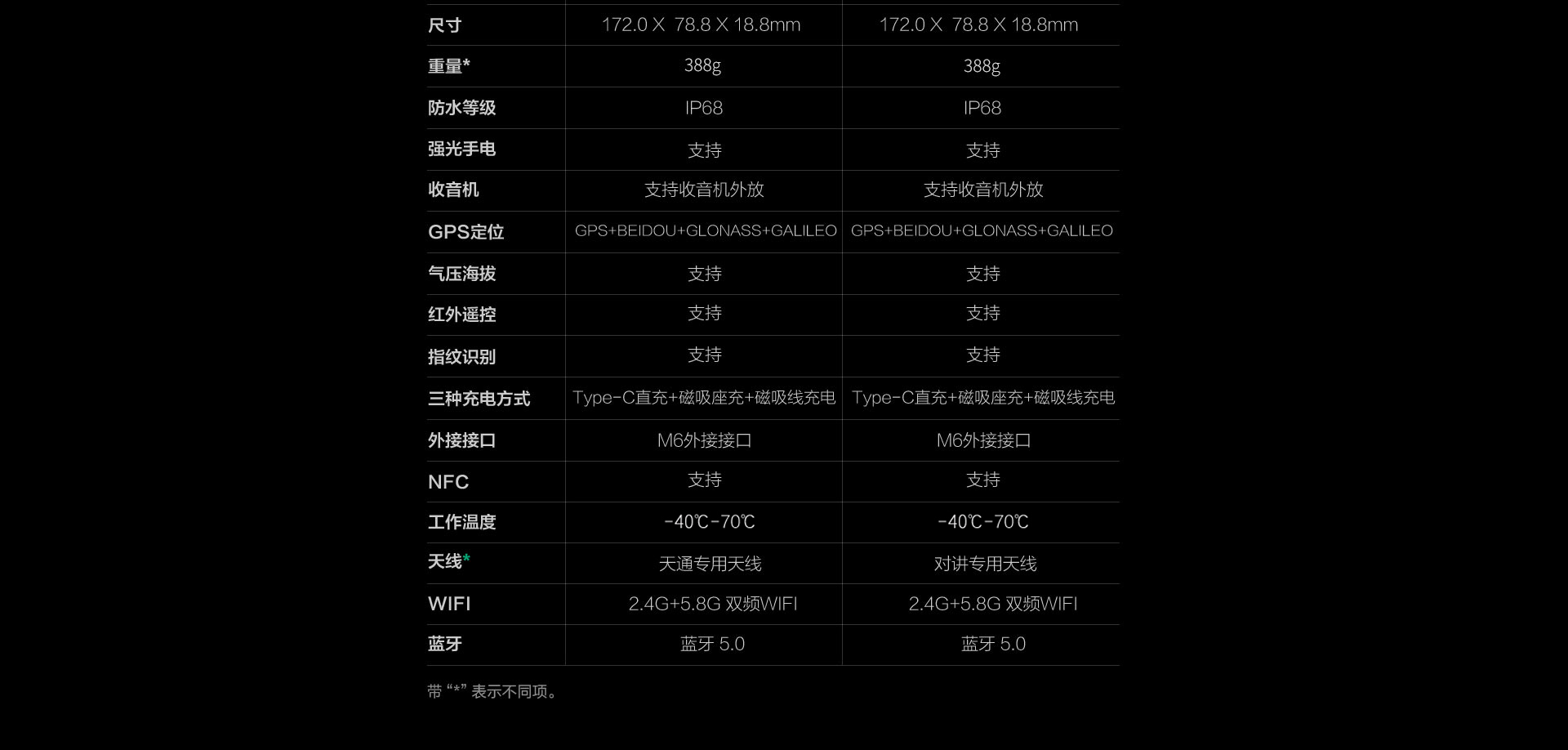 S18+详情页-2(1)_02.jpg