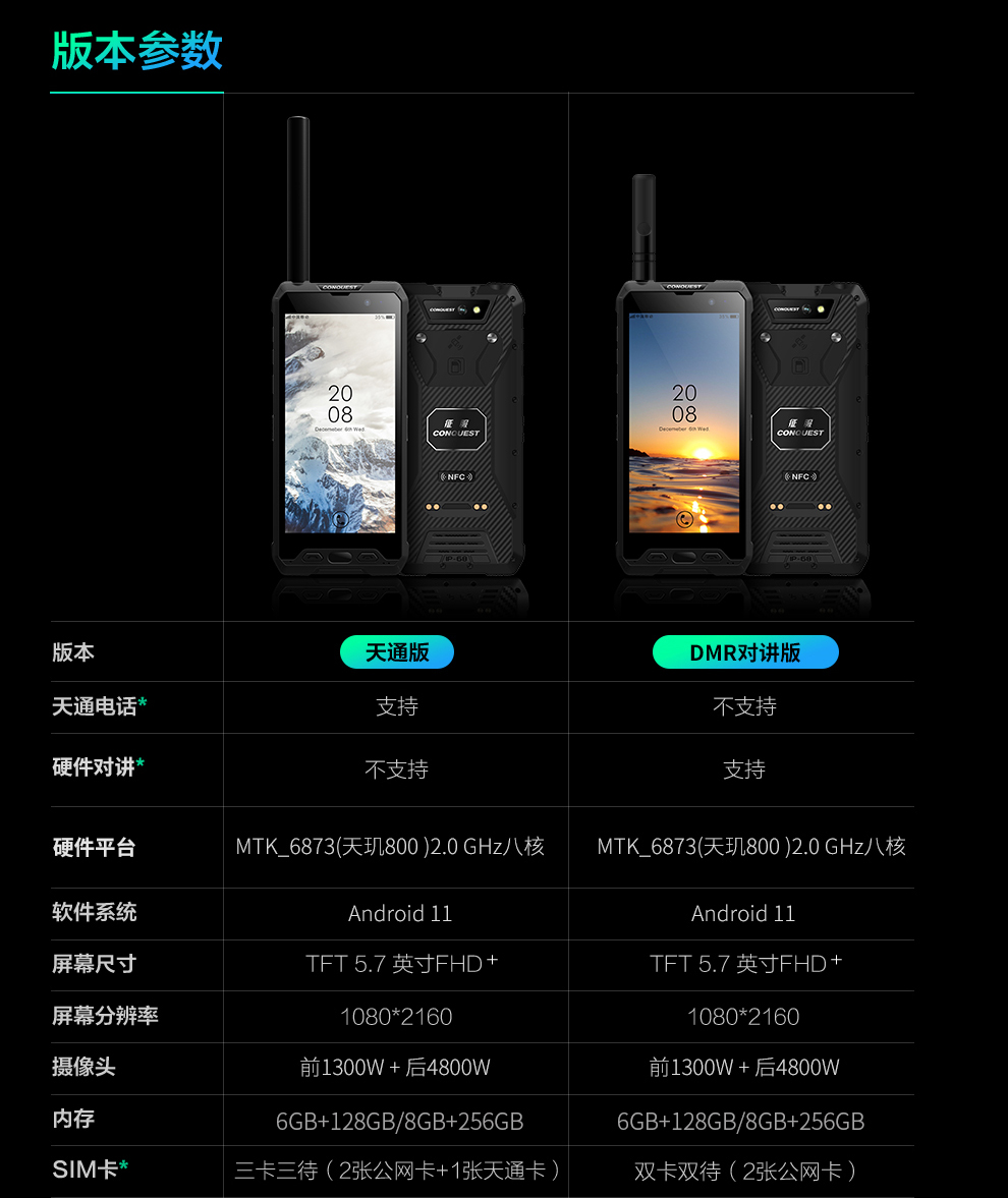 S28+5G详情页-2(1)-_13.jpg