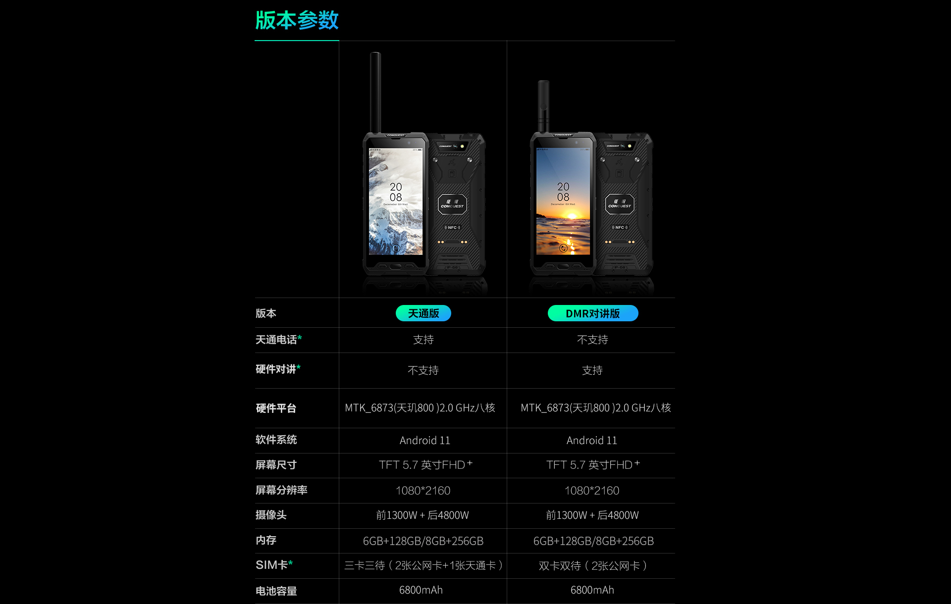 S28+5G详情页-2(1)-1920_13.jpg