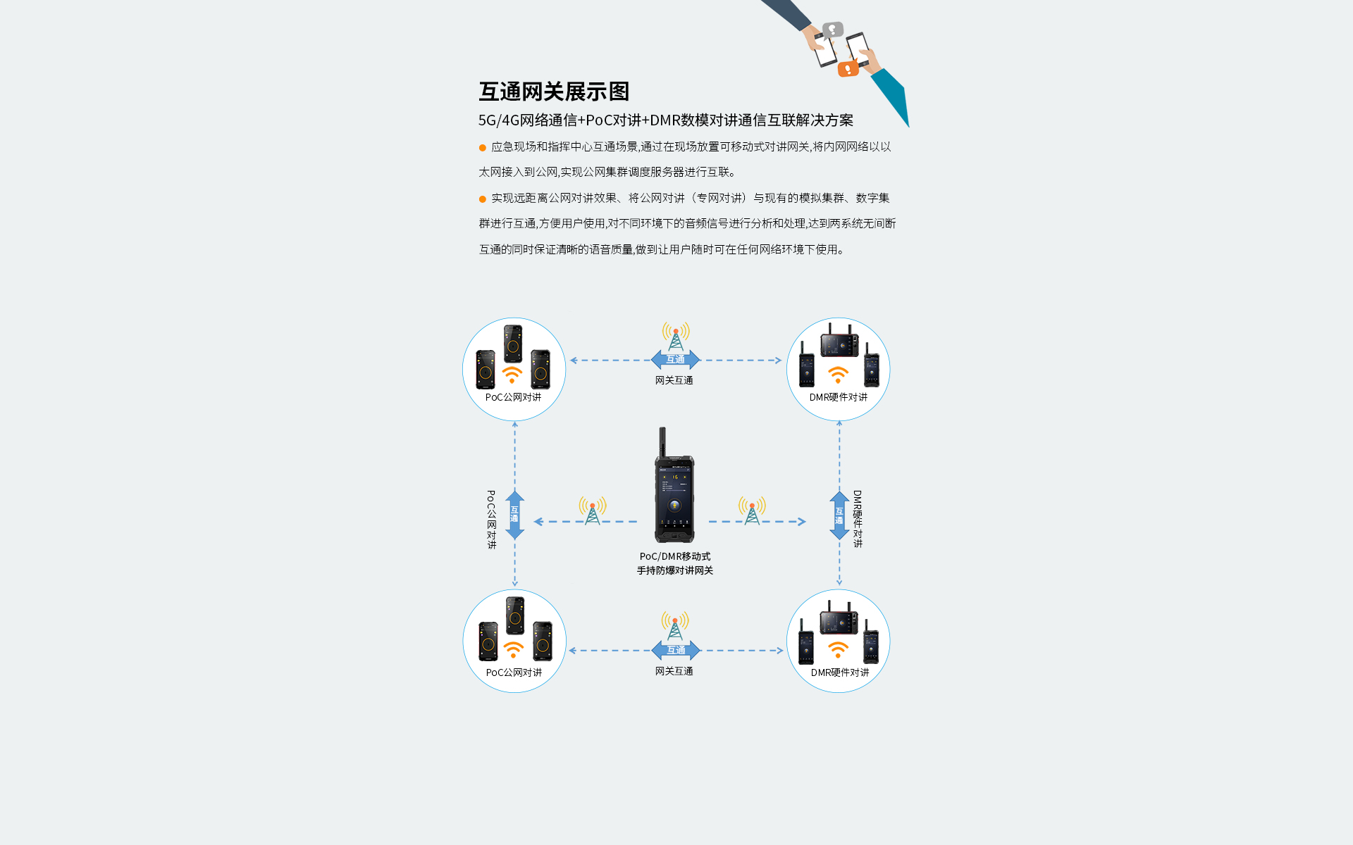 网口互通20220512-1920(2).jpg