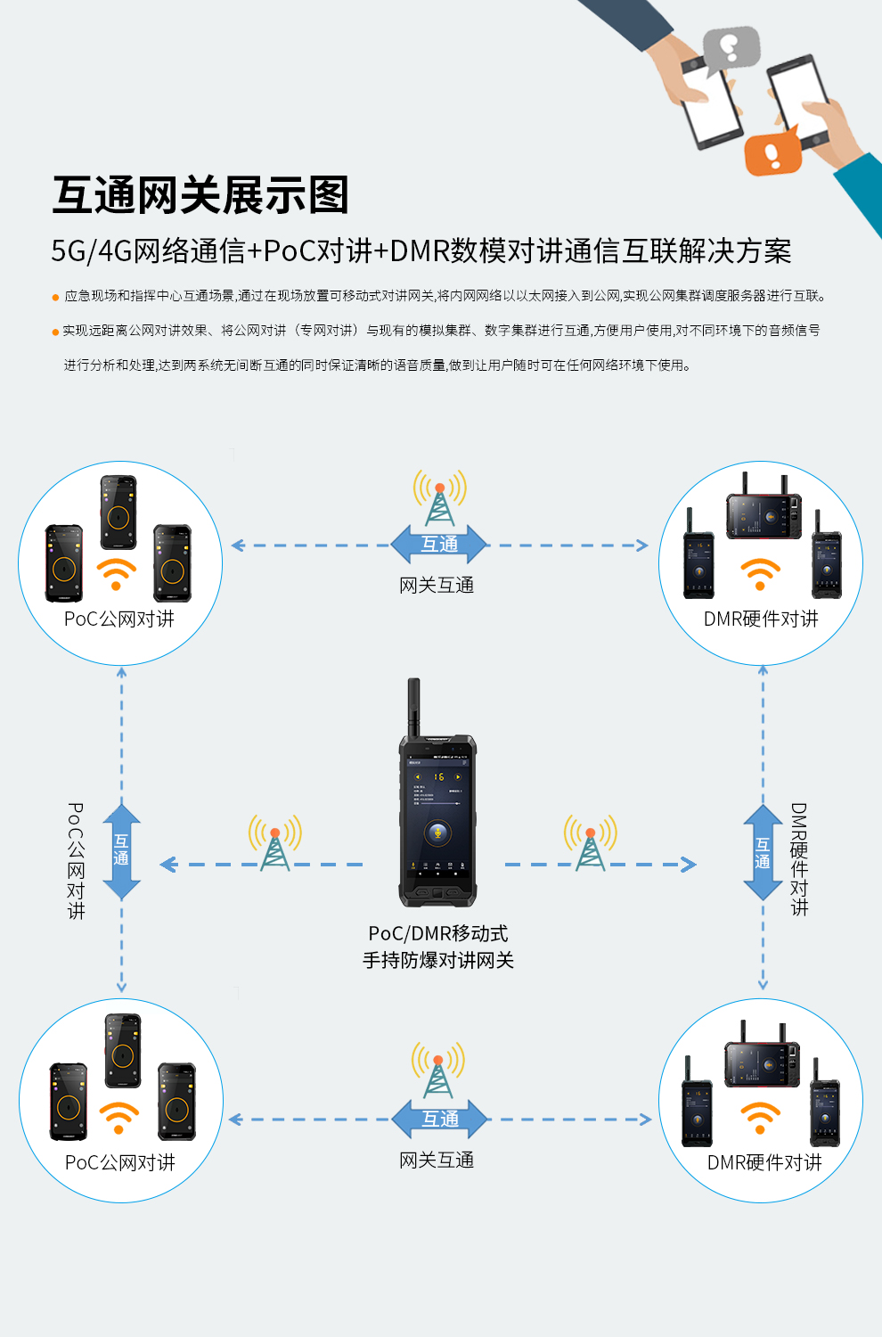 网口互通20220510-990.jpg